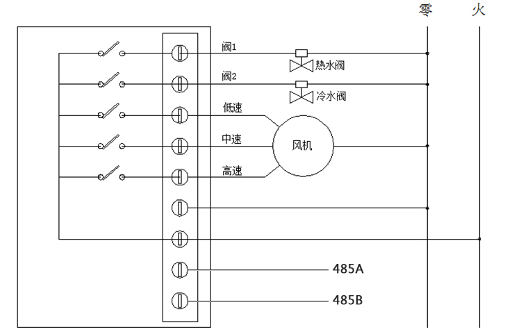 485联网型房间温控器接线图（四管制）