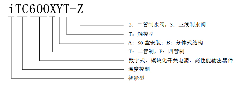 溫控器型號(hào)命名
