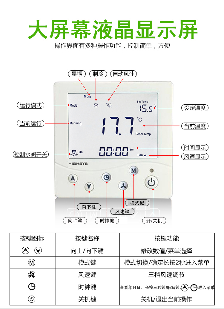 海思485联网房间温控器