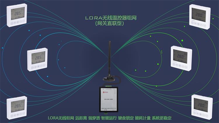 海思LoRa无线温控器组网方案-房间温控器|LonWorks|海思