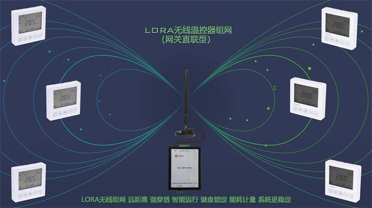 海思LoRa无线温控器组网（直联型）